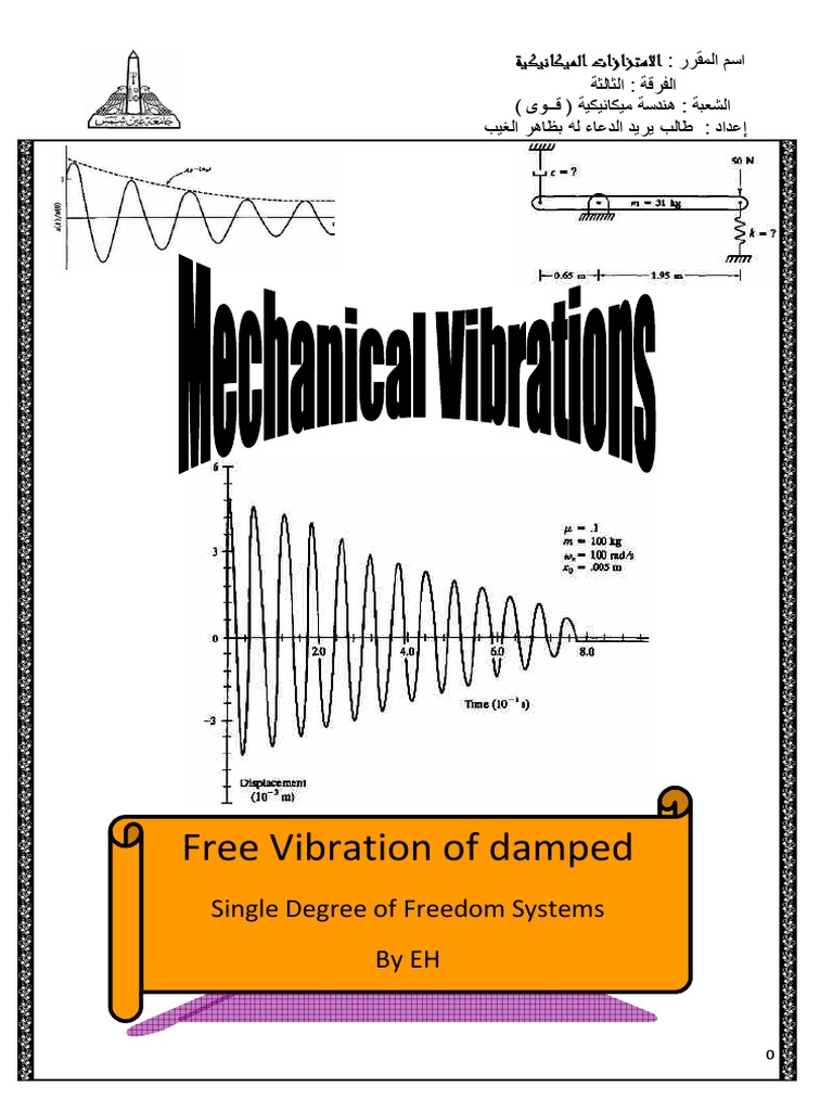 Damped Vibration Analysis | PDF | Teaching Methods & Materials