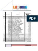 Nomina para El Pago de Sueldos: COD Documento Nombres Sueldo Básico Mensual