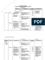 RPT 2020 Pendidikan Jasmani Kesihatan Tingkatan 5