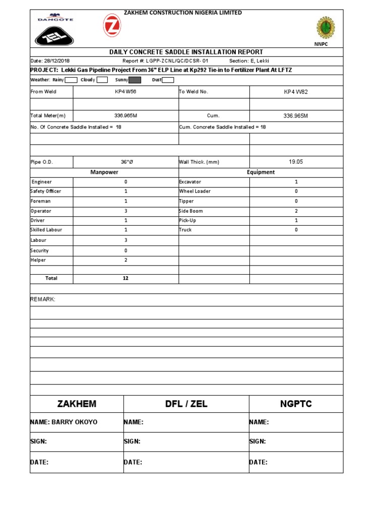 Saddle Installation Report 01 | PDF