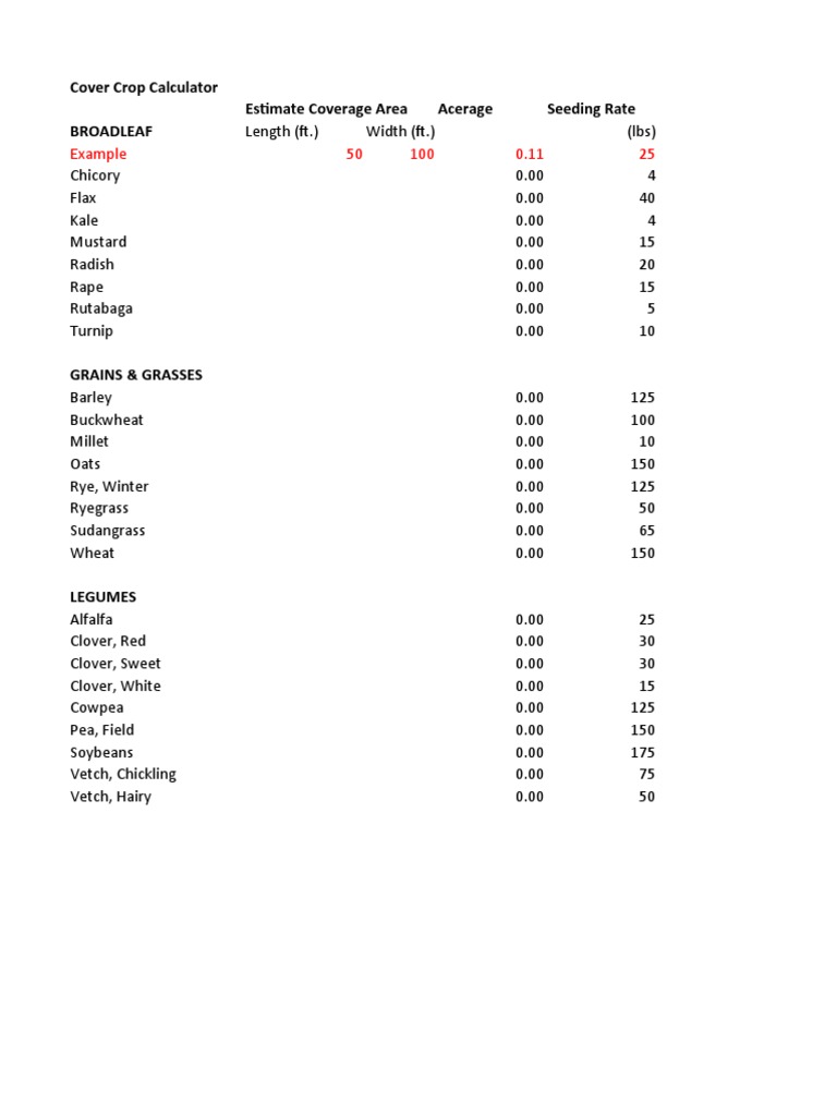 Example 50 100 0.11 25 Cover Crop Calculator Estimate Coverage Area