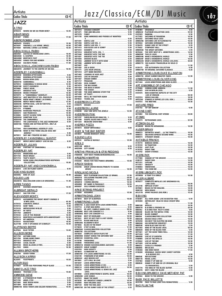 Parte3 Jazz Pdf American Music People Popular Music