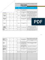 Formato Modelo Matriz Legal