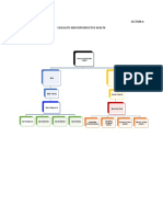 Apolonio, JC Flowchart