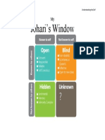 Johari's Window US