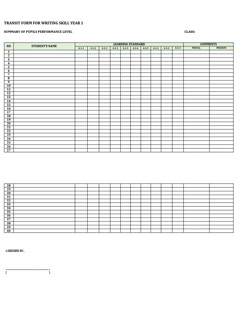 Year 1 Writing Skill Transit Form | PDF