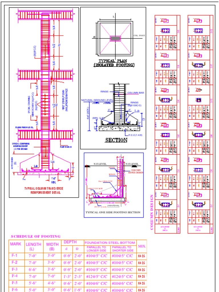 Column Footing Design Details | PDF | Civil Engineering | Structural ...