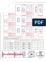 Column Schedule