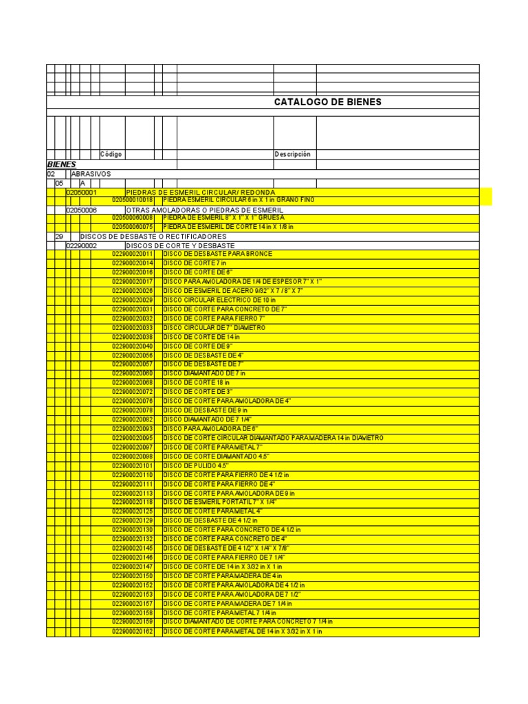 Catálogo de Bienes y Herramientas | PDF | Bienes manufacturados