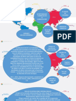 Comportamiento Mercado Internacional