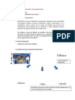 Integración Vertical Hacia Adelante 1