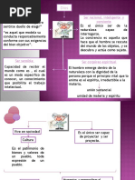 Concepcion de Hombre1