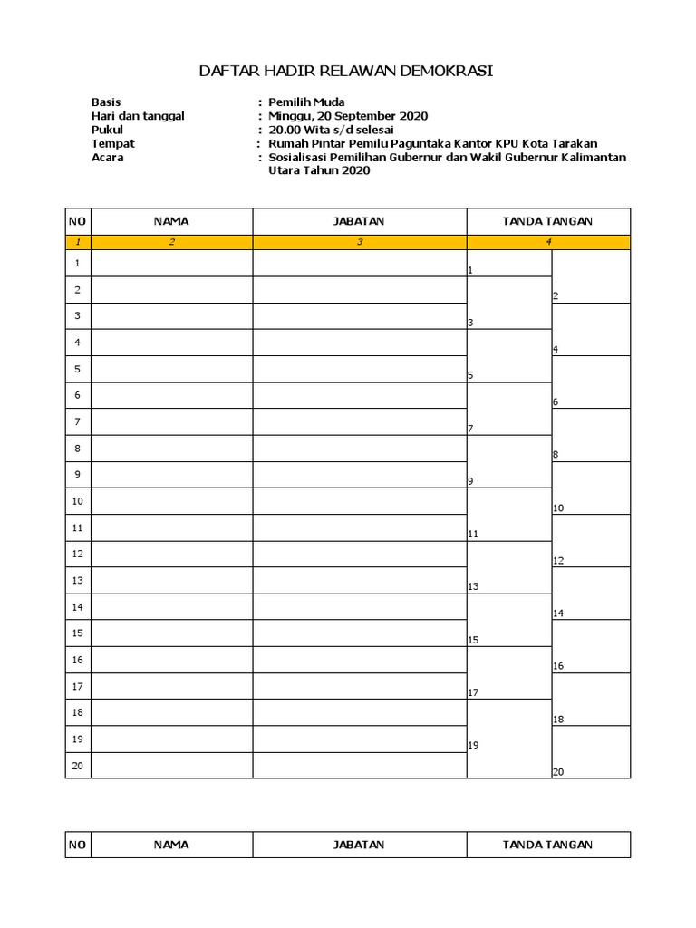 Daftar Hadir Relawan Pemilu 2020 | PDF