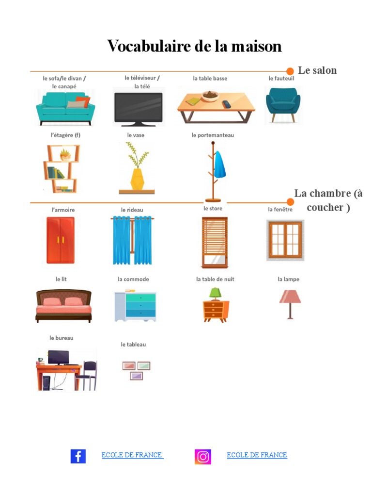 Vocabulaire de la Maison en Français | PDF | Accueil | Éléments ...