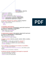 grammaire-franciaseeeee-1235.doc
