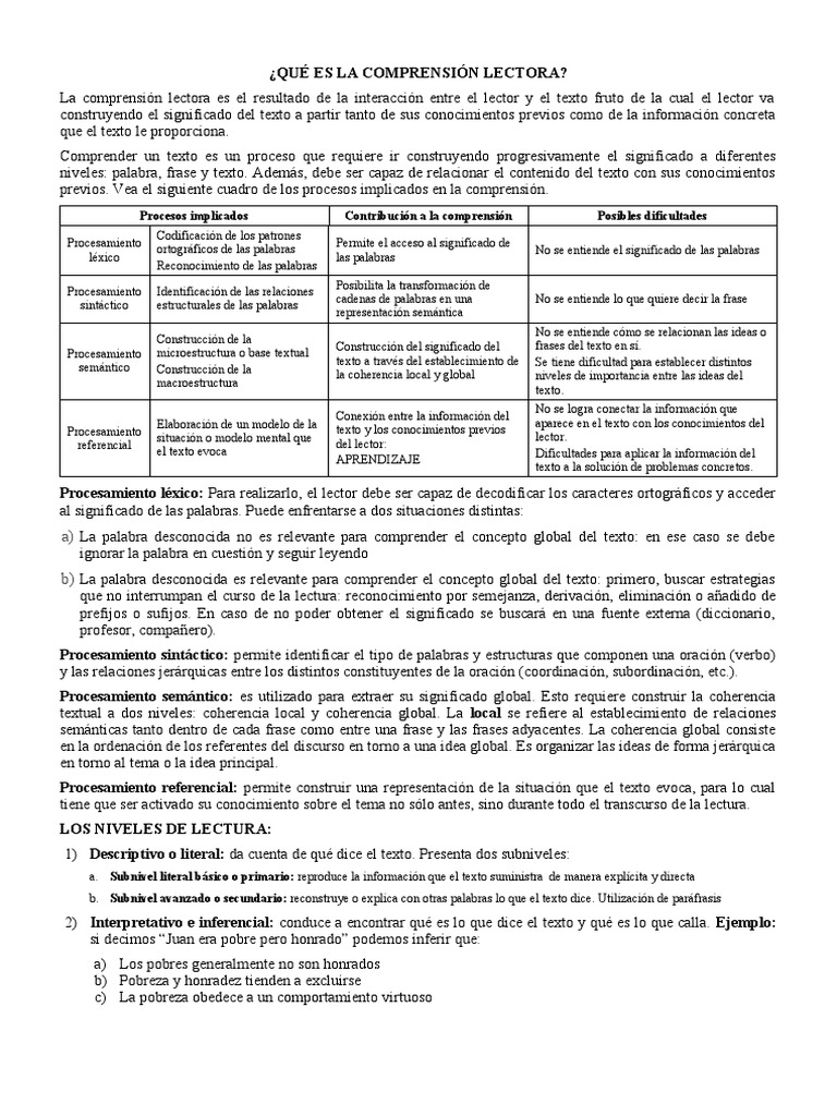 Comprensión lectora en secundaria | PDF | Emparedado | Comprensión lectora
