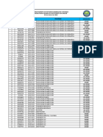 Resultados ESI 6 DE MARZO DE 2020 PREGRADO