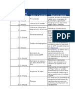 Orden de las actividades