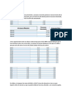 Relación Consumo y Tasa de Interes