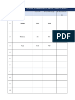 DIAGNÓSTICOS ZONAS CAMPOFERT - MARZO 2020 - copia.xlsx