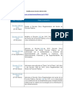 4 - Modificaciones D 1083 de 2015