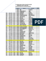 Jadwal Gabungan Teori Praktek-Kelas