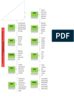 Caracteristicas Del Metodo Cientifico PDF