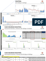 Flash Semanal PDR Sem - 33 16ago20