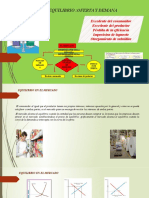 Equilibrio de Mercado. 1.1