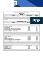 20022020-Tarifas Operación Portuaria 2020 PDF
