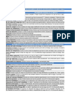 Matriz de Identificacion de Peligros y Valoracion de Riesgo