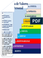 Escala de Valores