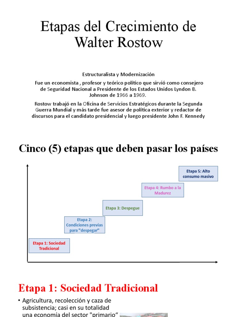 Etapas del Crecimiento de Rostow | PDF | Teoría de la modernización ...