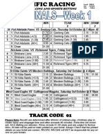 Afl Finals Wk1 Friday Pacific Racing