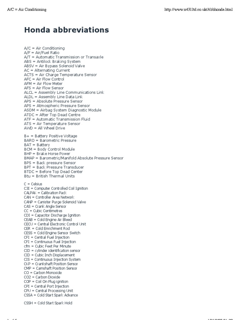 Honda Abbreviations PDF Fuel Injection Throttle