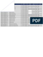 Status Disc. Disc.2 Type Document Number Rev. Document Title Pages Outgoing (SERT-FCD) Date3 Status 2 Feedback Outgoing PV6 Date2 Code Remark