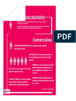 Infografía Clasificación empresas