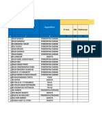 1. Permintaan Data Jumlah Peralatan di FKRTL