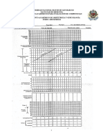 Caso Clinico 2-Partograma