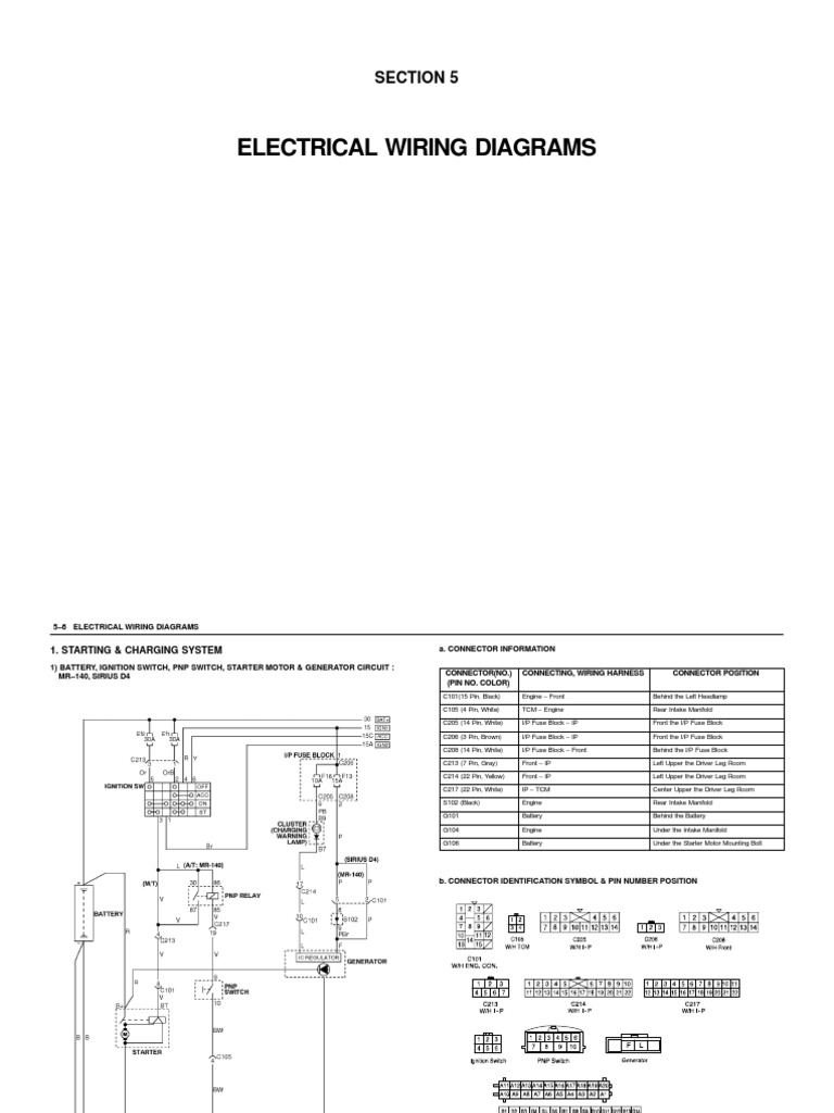 Electrical Wiring Diagrams: Section 5 | PDF | Electrical Connector ...