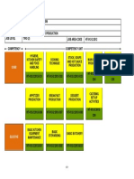 Competency Profile Chart (CPC) PDF