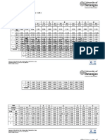 MDM Landscape Case 4.docx