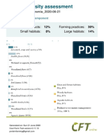 Biodiversity Assessment: Farmed Products: Farming Practices: Small Habitats: Large Habitats