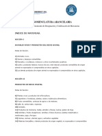 Indice Del Arancel Aduanero PDF
