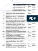 Senado - Tramitación de Proyectos