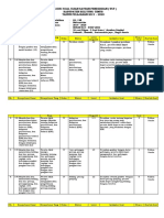 Kisi-Kisi Matematika Usp 2020 Beltim - Final