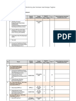 Format Monitoring - Sriwijaya Yanto