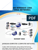 Jaringan Berbasis Luas WAN XI TKJ AIO