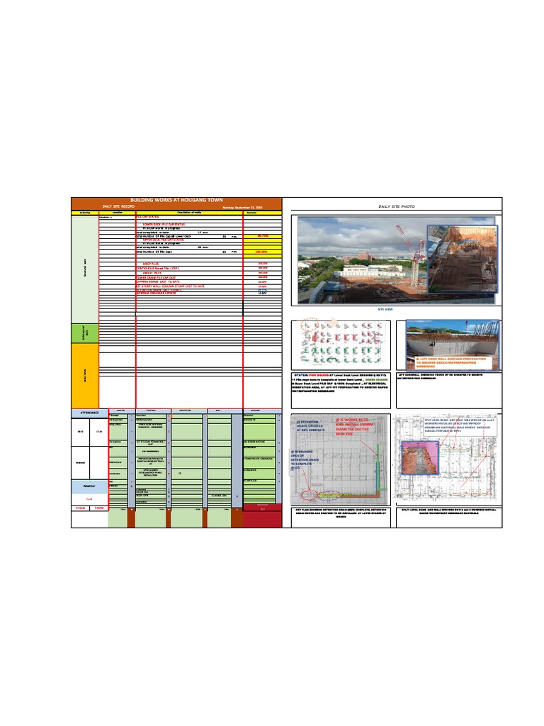 Daily Construction Progress Report | PDF | Deep Foundation ...