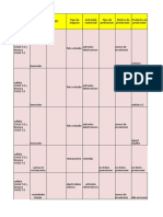 Base de Datos 1